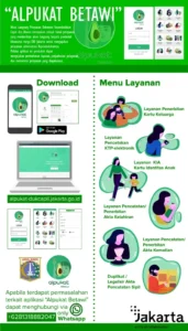 Aplikasi Alpukat Betawi 2.0 Resmi Diluncurkan, Kini Lebih Canggih dan Praktis untuk Warga DKI Jakarta