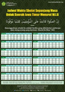 Jadwal Shalat Terbaru untuk Wilayah Indonesia: Surabaya, Jakarta, dan Semarang