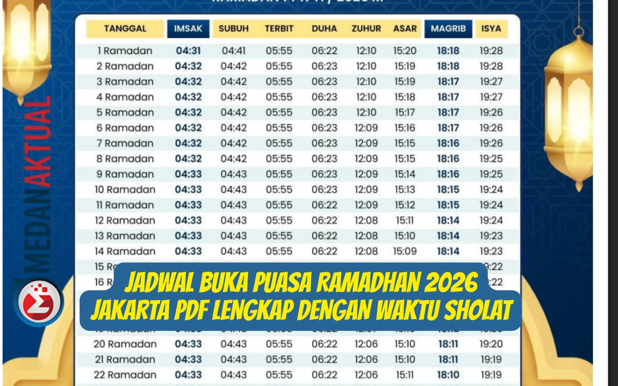 Magrib Jakarta: Waktu Sholat dan Informasi Terkini