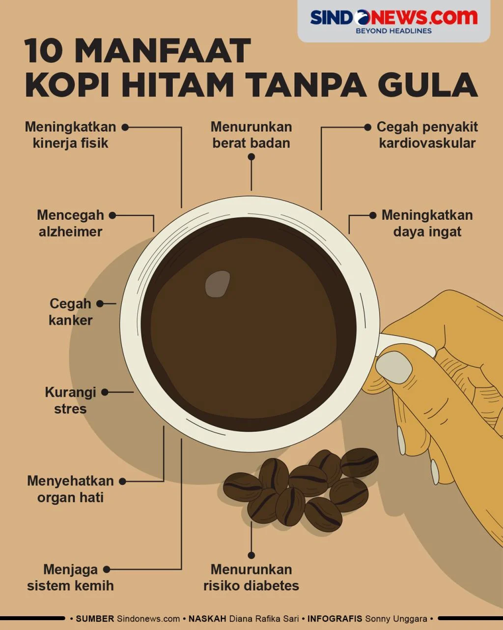Manfaat Kesehatan Kopi Hitam Tanpa Gula yang Wajib Diketahui
