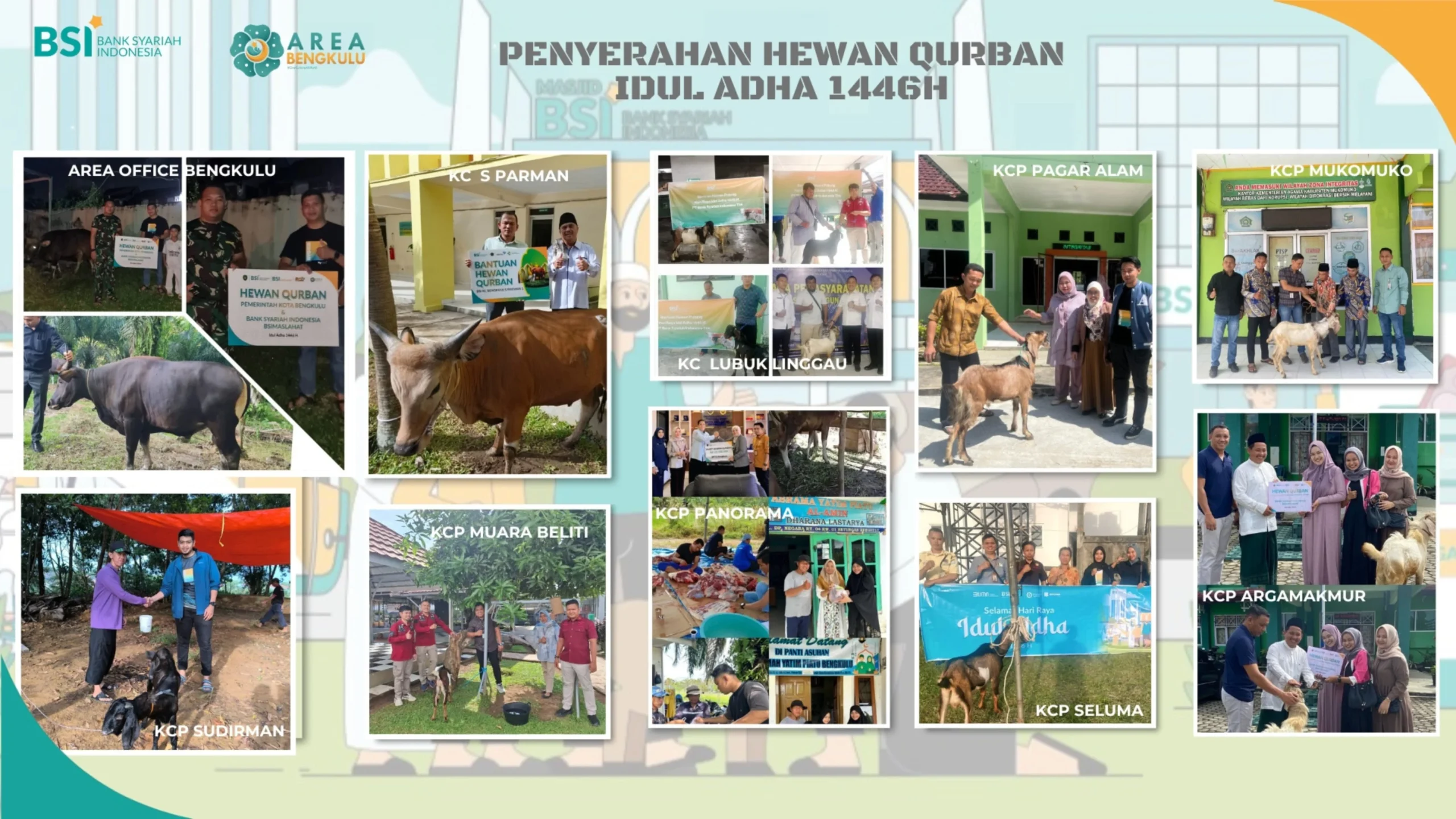 Arus Balik Idul Adha: 65 Ekor Hewan Kurban Diberikan untuk Masyarakat