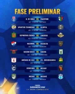 Copa Sudamericana 2026: Jadwal dan Waktu Pertandingan Boca v O'Higgins