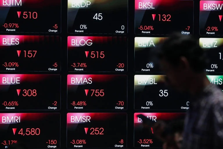 IHSG Melemah, Saham BBCA dan BMRI Merah, Apa Yang Terjadi?