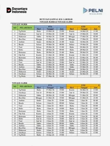Jadwal Kapal Pelni KM Labobar Juni 2026: Rute Banda-Ambon Lengkap, Tarif Penumpang