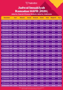 Jadwal Puasa Arafah 2026: Keutamaan dan Cara Menghitungnya