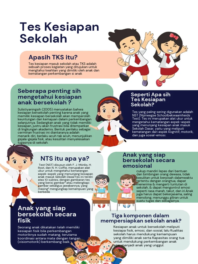 Kesiapan Anak Masuk Sekolah Dasar: Apa Tanda-tandanya dan Kebijakan Baru