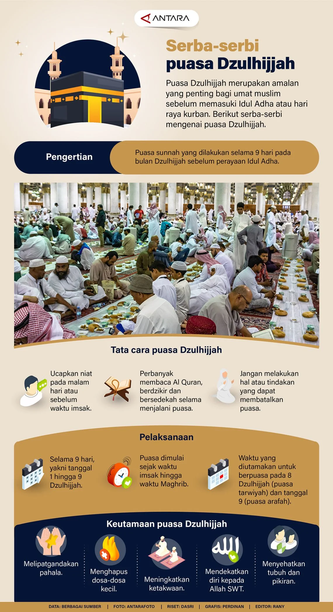 Mengenal Keutamaan Puasa Arafah dan Puasa Dzulhijjah