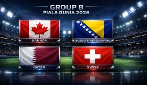 Pertarungan Sengit di Grup B: Swiss vs Kanada di Piala Dunia 2026