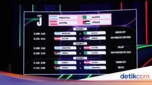 Piala Dunia 2026: Rekor Pelatih Tertua Pecah, Jadwal Laga, dan Klasemen Terbaru