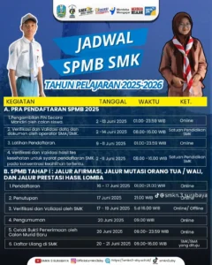 SPMB Jakarta 2026: Jadwal Lengkap dan Syarat Pendaftaran