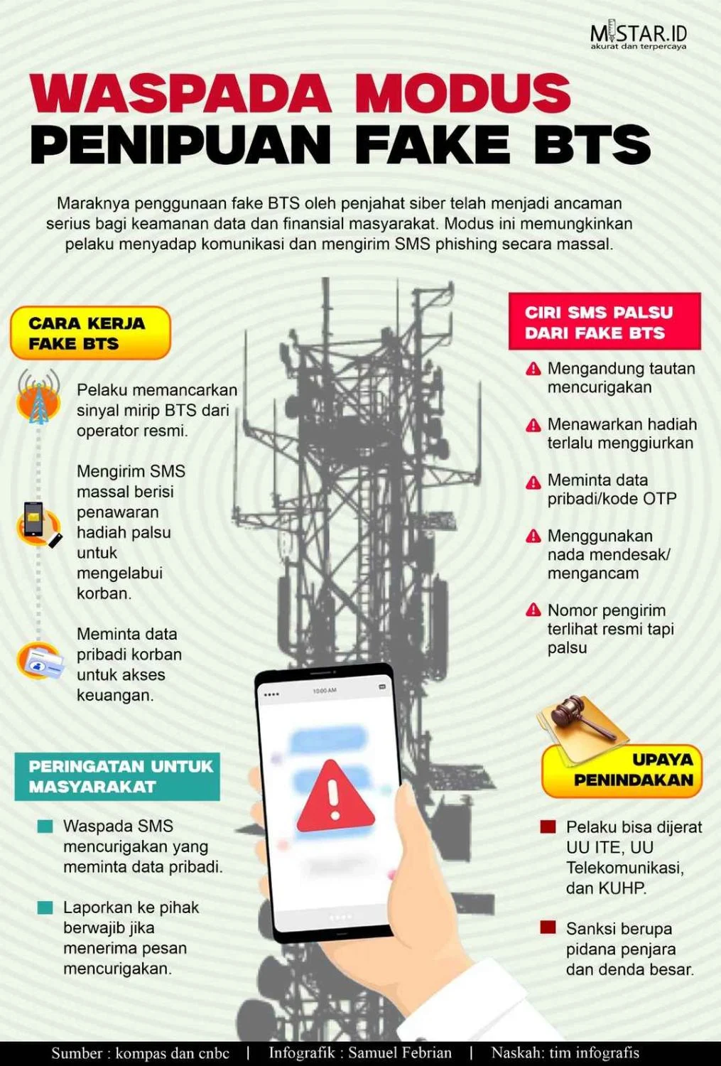 WAJIB Waspada: Modus Penipuan Tiket BTS di Jakarta 2026!
