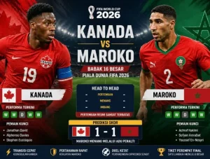 Maroko Menyingkirkan Kanada dari Babak Perempat Final Piala Dunia 2026