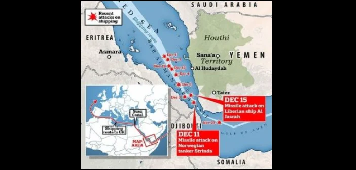 Peru di Tengah Dinamika Global: Dari Blokade Laut Merah hingga Kenaikan Produksi Avokad