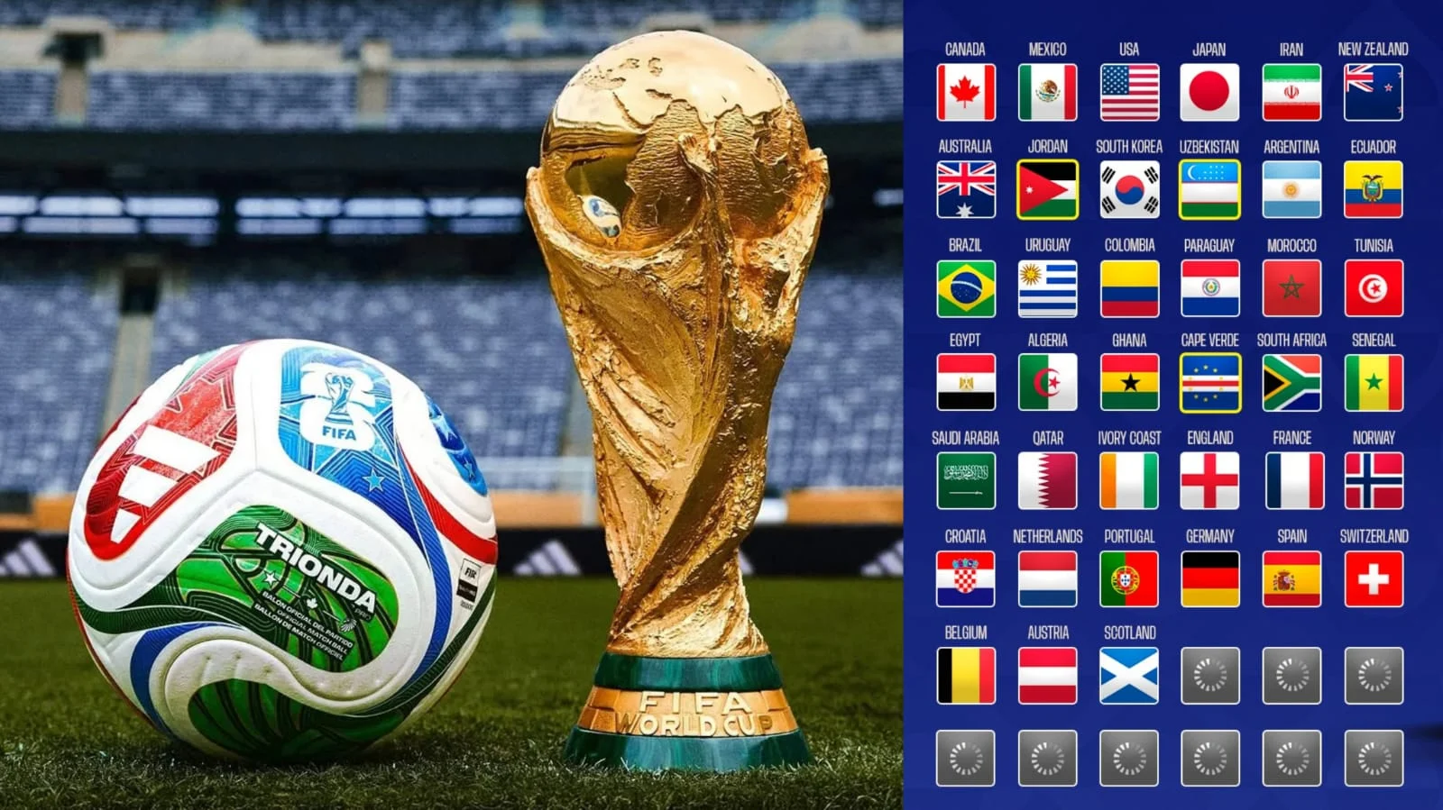 South Africa dan Czechia di Piala Dunia 2026: Cerita Dibalik Kemenangan dan Kekalahan