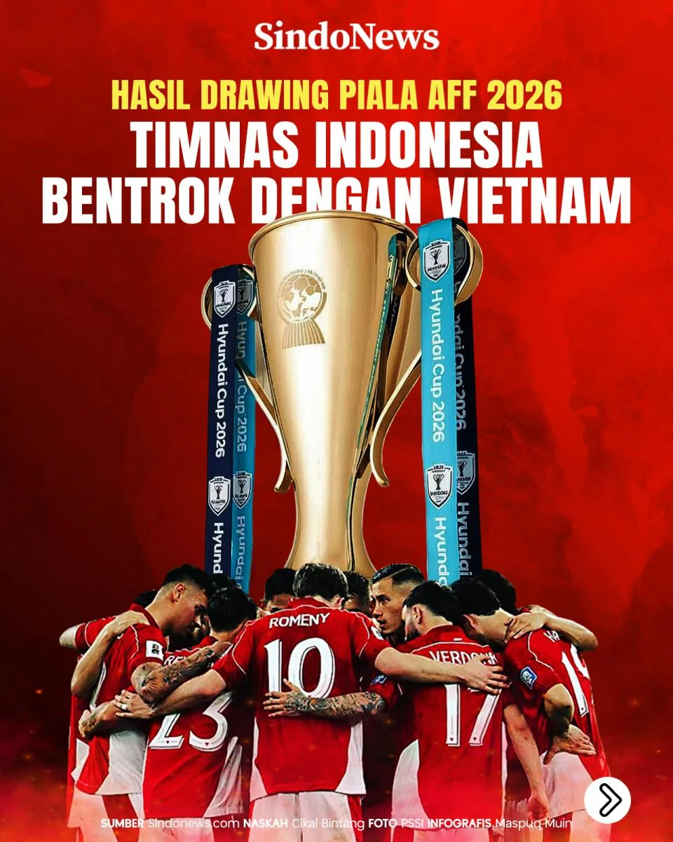 Timnas Indonesia Siap Tantang Vietnam di Piala AFF 2026: Persiapan dan Strategi