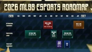 Jadwal Grand Final MSC 2026: Team Spirit Lawan Yangon Galacticos, ONIC Perjuangkan Juara 3