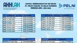 Jadwal Kapal PELNI Juni 2026 KM Kelud Lengkap Semua Rute dan Harga Tiket