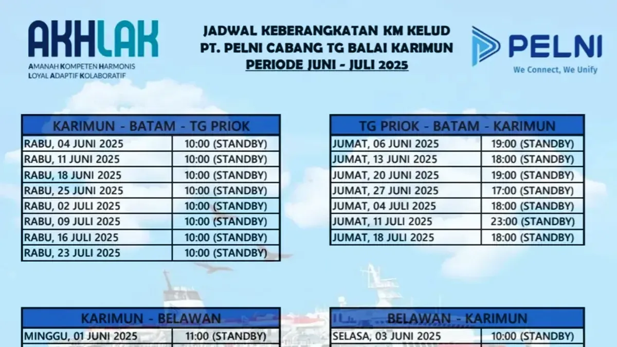 Jadwal Kapal PELNI Juni 2026 KM Kelud Lengkap Semua Rute dan Harga Tiket