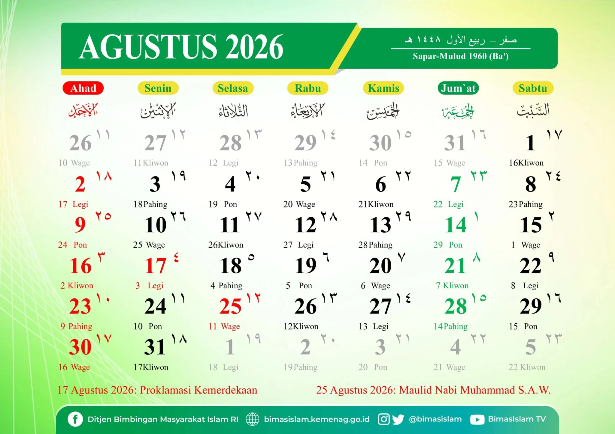 Mengenal Kalender Jawa Agustus 2026: Weton, Pasaran, dan Neptu
