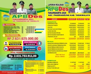 707 Siswa-Guru SMKN 6 Semarang Diduga Keracunan MBG, Sudaryono Turun Tangan