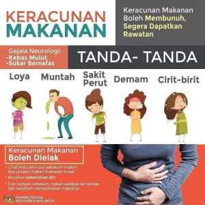 Keracunan MBG di Bantul: Galantin Terkontaminasi Bacillus sp, BPOM Ancam Tutup SPPG
