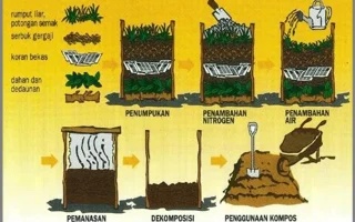 Misteri di Balik Pertemuan Rahasia Netanyahu dengan Presiden UEA: Upaya Menutupi Peringatan Hamas?