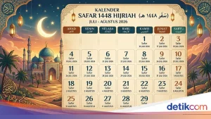 1 Suro 1448 Jatuh pada Tanggal Berapa di Kalender Masehi? Ini Penjelasan Lengkapnya
