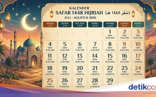 1 Suro 1448 Jatuh pada Tanggal Berapa di Kalender Masehi? Ini Penjelasan Lengkapnya