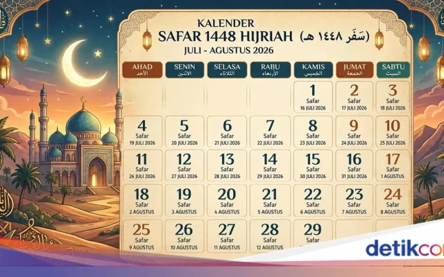 1 Suro 1448 Jatuh pada Tanggal Berapa di Kalender Masehi? Ini Penjelasan Lengkapnya