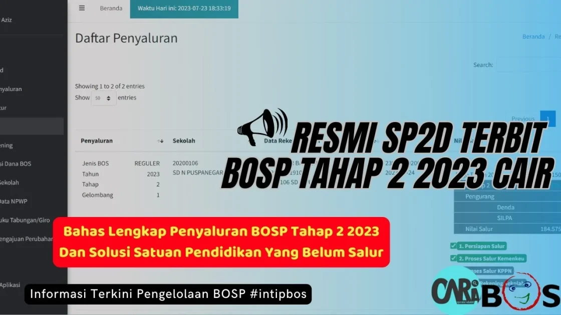 275 SMA Belum Siap Terima BOSP Tahap 2, Kemendikdasmen Beri Ultimatum Lengkapi Data