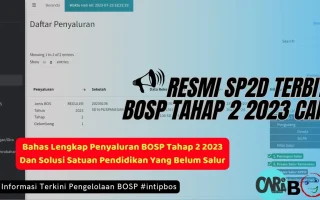 275 SMA Belum Siap Terima BOSP Tahap 2, Kemendikdasmen Beri Ultimatum Lengkapi Data