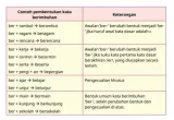 Heri Gunawan: Dari Panja RUU Pemilu hingga Sorotan Kasus CSR BI, Ini Profil Lengkapnya