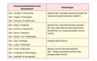 Heri Gunawan: Dari Panja RUU Pemilu hingga Sorotan Kasus CSR BI, Ini Profil Lengkapnya