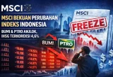 IHSG Anjlok 3,5% Meski MSCI Pertahankan Status Indonesia di Emerging Market