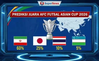 Jadwal Bola Malam Ini: Timnas Indonesia Vs Thailand di Final FIFA ASEAN Cup 2026, Kick-off 20.00 WIB
